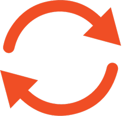 the ultimate automotive buying experience